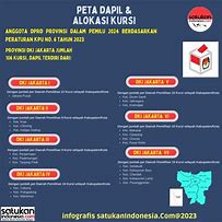 Dapil 5 Dprd Dki Jakarta